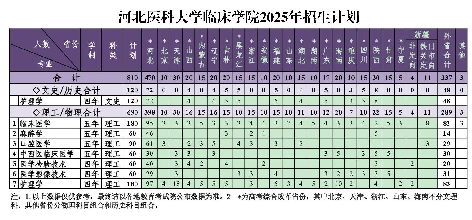 a片动画
2025年招生计划-001.jpg